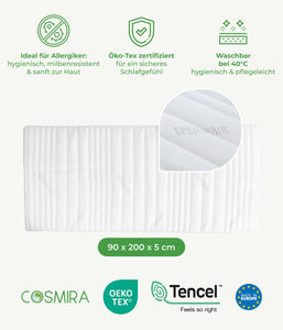 Schwitzen im Schlaf? So verhindert der Breathair®-Topper lästigen Wärmestau